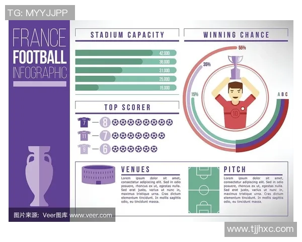 北京足球队在欧锦赛中的个人能力分析与表现评估