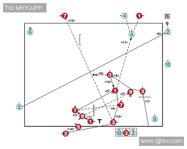 南京篮球队防守反击战术分析与得失总结探讨